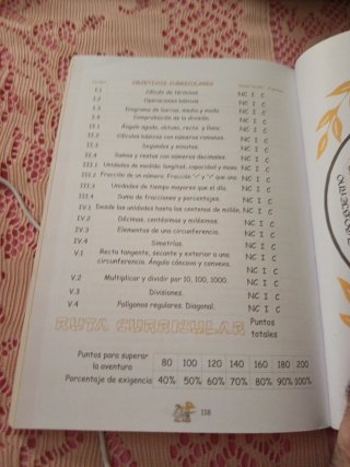 Matemáticas distraídas--, 5 Educación Primaria,...