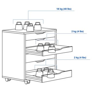 Calaixera IKEA Blanca 6 calaixos