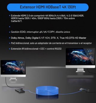 Extensor HDMI 2.0 4K 60Hz HDR Ezcoo
