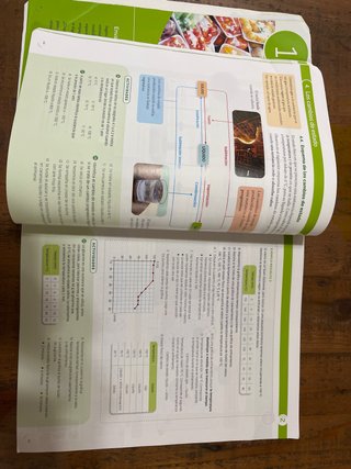 Física y Química, 2 ESO, Serie Aplicamos, Proye...