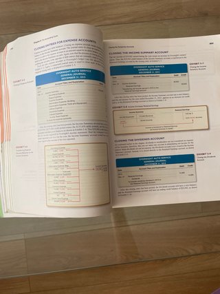 Financial & Managerial Accounting