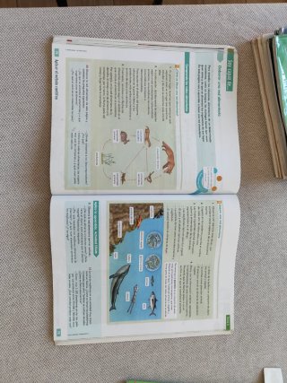 CIENCIAS DE LA NATURALEZA 5 (COMUNIDAD ZOOM)