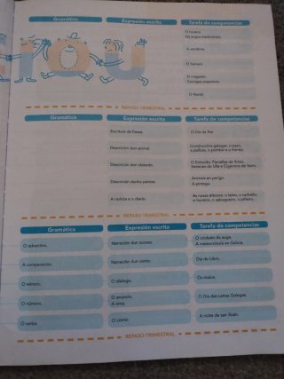 Lingua, 1 Primaria Aprender é Crecer