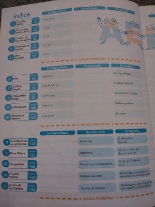 Lingua, 1 Primaria Aprender é Crecer