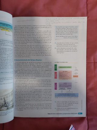 Historia de España 2 Bachillerato