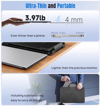Monitor portatile Siaviala 15,6 FHD IPS