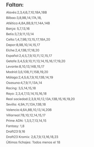 Colección Cromos Liga Este 2026-27 Panini