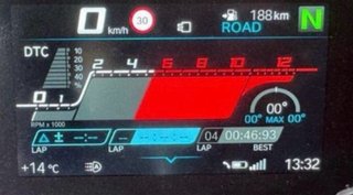 Codificación pantalla TFT BMW Motos