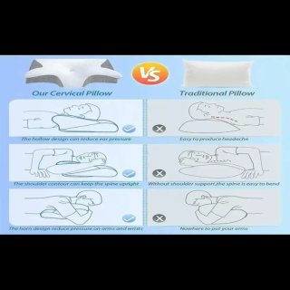 Almohada Cervical Espuma Viscoelástica Ortopédica