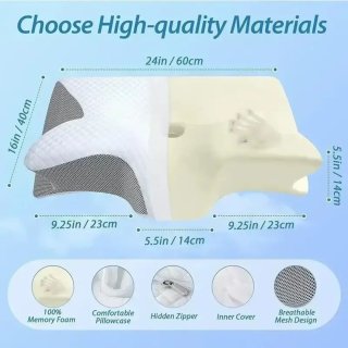 Almohada Cervical Espuma Viscoelástica Ortopédica