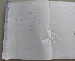 Música y Actividades Musicales 1º BUP