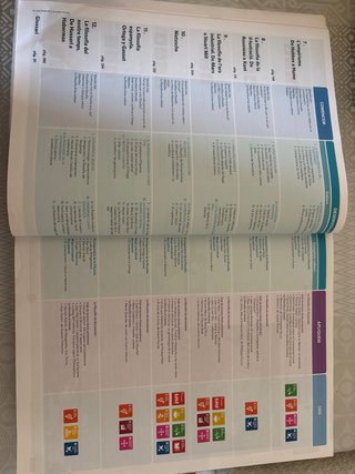 Llibre de Consulta Història de la Filosofia