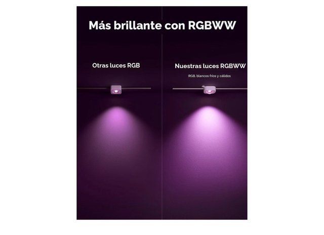 eufy Luces Permanentes Exteriores E22