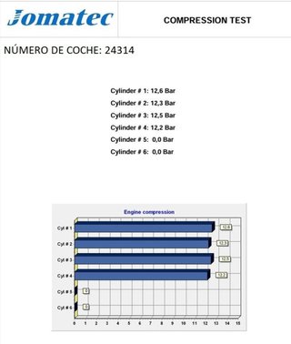 Motor completo seat bxw ibiza iv 6j5 rectp5766922