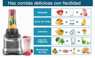 Batidora de Vaso Profesional · Nuevo