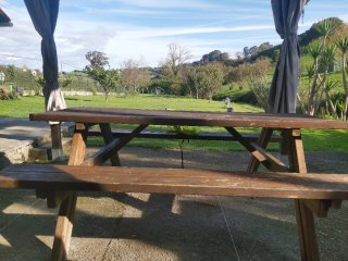 Alquiler Finca rústica