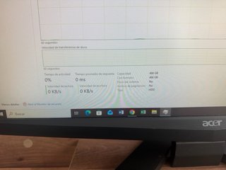 PC Completo 23 SSD y Periféricos