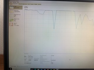 PC Completo 23 SSD y Periféricos