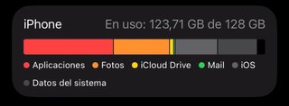 iPhone 15 Pro Negro