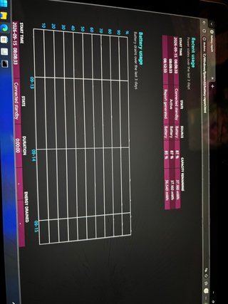 Microsoft Surface Pro 5 (LEER ANUNCIO)