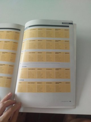 Méthode de français Défi 2 A2 libre de l'eleve