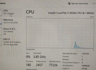 Ordenador portátil Lenovo ThinkPad T480s intel i7