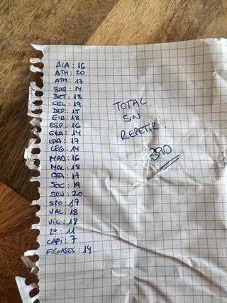 Lote 390 cromos Este 2016-2017