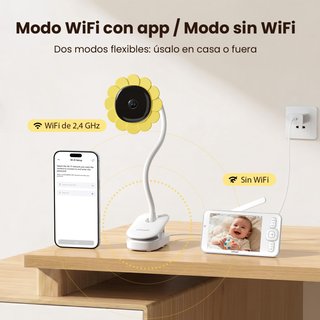ieGeek Cámara Bebé 5 1080P