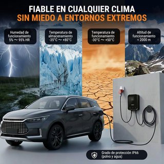 Cargador Wallbox Aimiler 22kW Trifásico