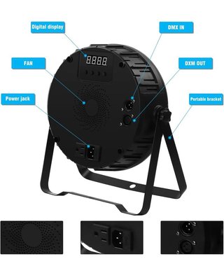 Foco LED Par para Escenario - Nuevo. a estrenar