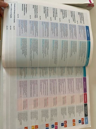 Libro historia de españa segundo bachillerato