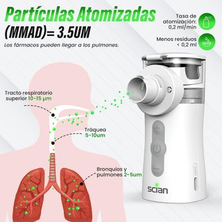 Nebulizador portátil Scian