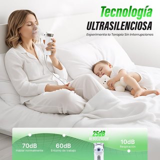 Nebulizador portátil Scian