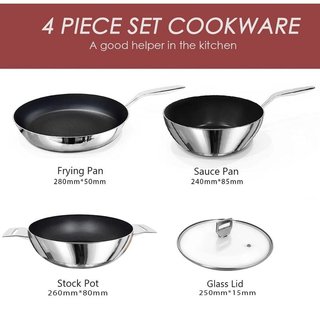 Batería de Cocina Pro - Nuevo a estrenar