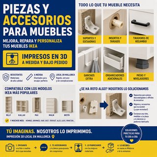 Piezas y Accesorios para Muebles IKEA