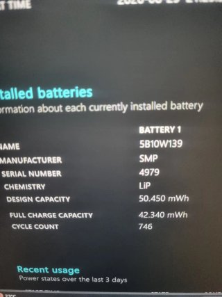 Lenovo L13 Gen 2 512GB SSD 16GB RAM