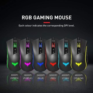 Tastiera e Mouse da Gioco · Gaming Pro · Nuovo