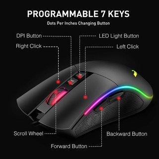 Tastiera e Mouse da Gioco · Gaming Pro · Nuovo