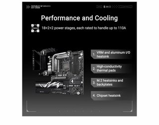 Placa Base ASUS ROG Crosshair X870E Hero