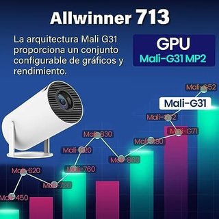 Proyector 4K Style 180 Grados 10000 lúm · Nuevo
