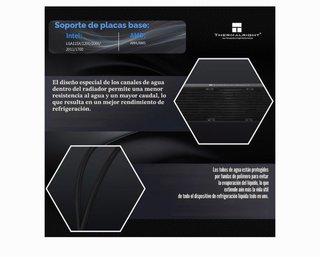 Thermalright Refrigeración Líquida 3 Ventiladores