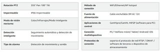 Cámara Vigilancia WifiExterior · Nuevo