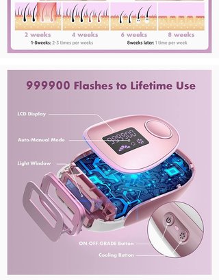 Depiladora Luz Pulsada IPL - Nueva a estrenar