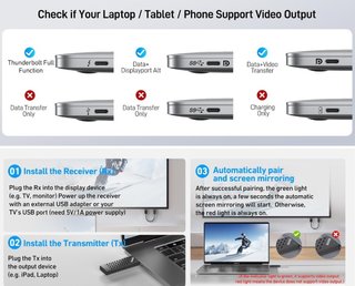 Kit trasmettitore wireless USB-C e ricevitore HDMI