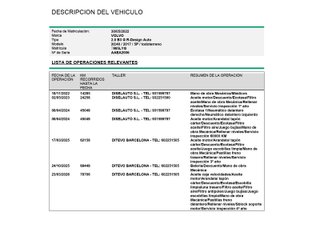 Volvo XC40 B3 Gasolina Mild hybrid Plus Dark Auto 120 kW (163 CV)