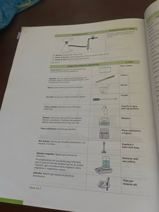 Llibre quimica 1r batxillerat
