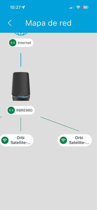 Netgear Orbi 963 WiFi Mesh 6E Quadband .