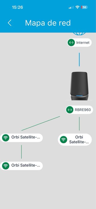 Netgear Orbi 963 WiFi Mesh 6E Quadband .
