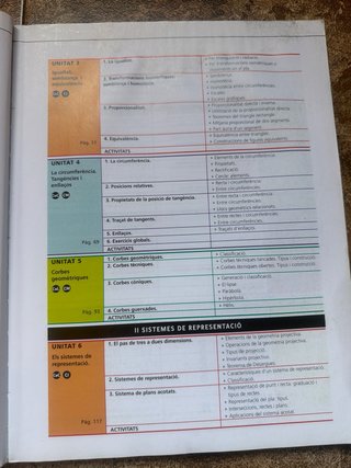 Dibuix Tècnic 1 Batxillerat Casals