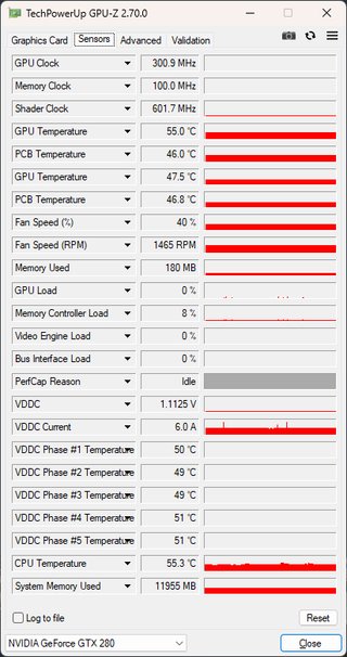 ASUS GeForce GTX 280 1GB GDDR3 Retro Colección
